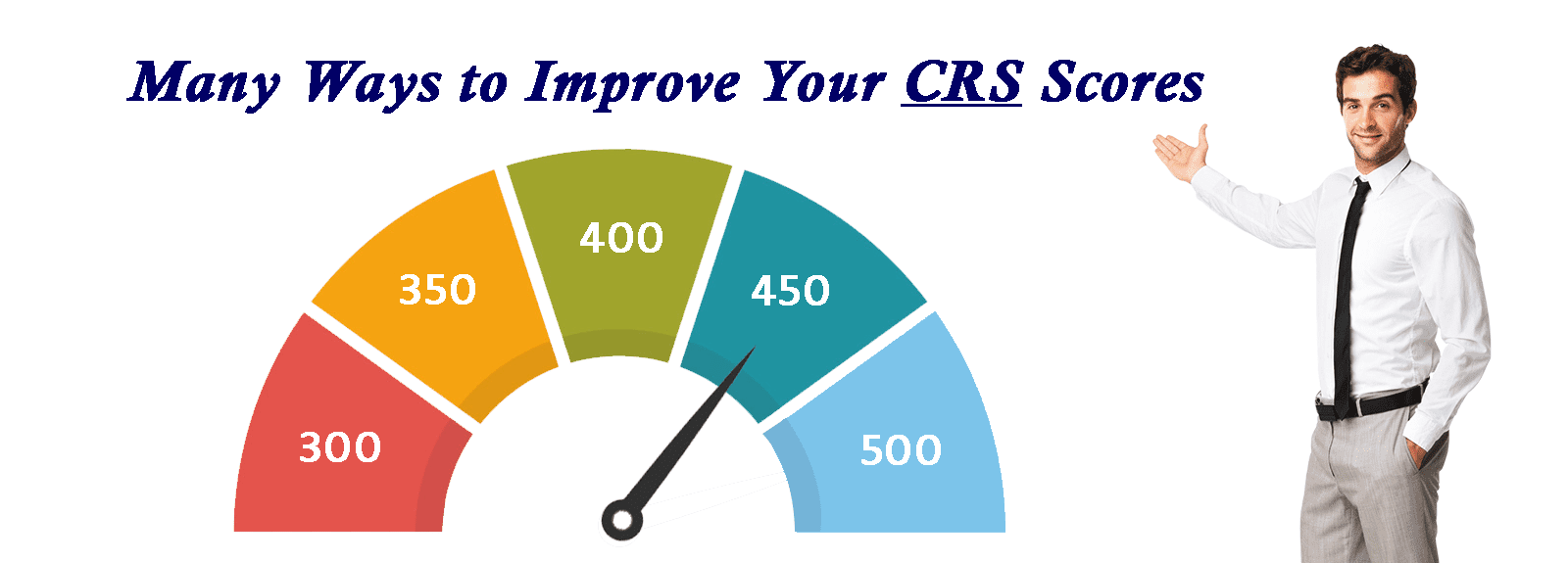 How To Improve Your CRS Score For Canada Express Entry | Cougar Immigration